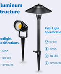 LED Landscape Lighting Kit With 120W Transformer And 10 FastLock2 Wire Connectors 4 Path Lights And 6 Landscape Spotlights image