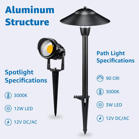 LED Landscape Lighting Kit With 120W Transformer And 10 FastLock2 Wire Connectors 4 Path Lights And 6 Landscape Spotlights image