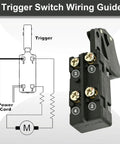 Dead Nuts Reliable Sw77 Aftermarket Circular Saw Trigger Switch Wiring Guide showing connections for Skil Ryobi Ridgid models.
