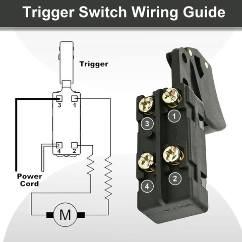 Dead Nuts Reliable Sw77 Aftermarket Circular Saw Trigger Switch Wiring Guide showing connections for Skil Ryobi Ridgid models.