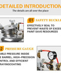 Detailed image showing pressure gauge and safety buckle of Heavy Duty 30 Liter Stainless Steel Glue Sprayer With 1.8 Mm Nozzle Pressure Gauge And Eight Meter Air Line Ready For Industrial Coating Built Tough For No Sweat Daily Grind And Rock Solid Finish Quality.