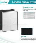 Premium True HEPA Filter Replacement for Whirlpool Whispure AP450 and AP510 air purifiers with pre-filter, shown in diagram.