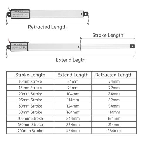 Compact 12V Micro Linear Actuator With 50mm Stroke, 30mm Travel Speed, 32N Load, shown retracted and extended with dimensions table
