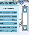 Dimensions diagram for 2 Pack 6205-ZZ Chrome Steel Sealed Ball Bearings 25x52x15mm, includes ID, OD, and load ratings.