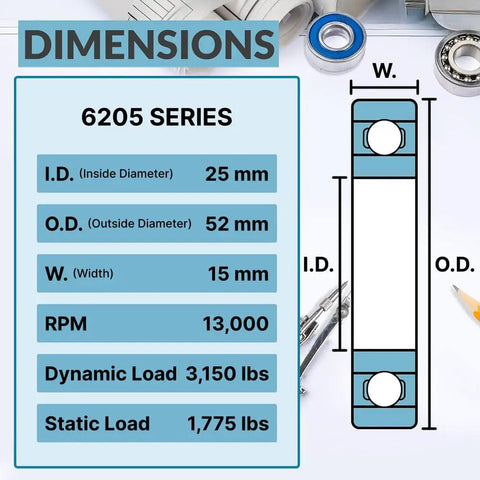 Dimensions chart of Four Pack 6205-2RS Ball Bearings with rubber seals, lubricated chrome steel, 25x52x15mm, high RPM support.