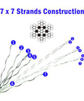 Visual of One Eighth Inch T316 Stainless Steel Wire Cable 600 Feet 7x7 Construction Aircraft Cable strand pattern.
