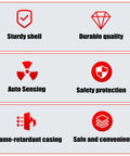 No Sweat Automatic Fire Suppression Unit Dual Cabinet Defender With Built In Heat Detector Quick Draw Response For Electrical Enclosures And Din Rail Install icons showing sturdy shell, auto sensing, flame-retardant casing, and safety features.