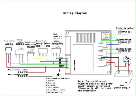 Wiring diagram for 12V Kids Ride On Car DIY Harness Kit with Remote Control Circuit Board and RS550 Gearboxes.