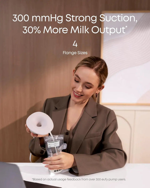 Heated Wearable Breast Pump S1 With HeatFlow Technology, Hands Free And Ultra Portable, Boosts Output By 30 Percent, Spa Like Warmth, Quiet, Mom Friendly, Discreet, Easy To Use, Perfect For On The Go Pumping, with 4 flange sizes