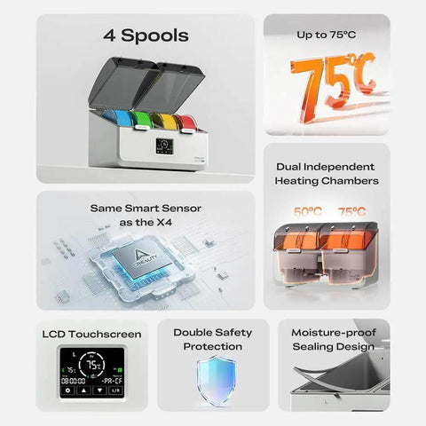 SpacePi X4L Filament Dryer And Storage Box For Four Spools, Dual Independent Heating Chambers, features overview and specifications