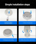 Installation steps for Dope 3D Printer LED Lamp Kit 001 With 24 Key Remote Control And 16 Color RGB Lighting; USB threading and panel fitting.