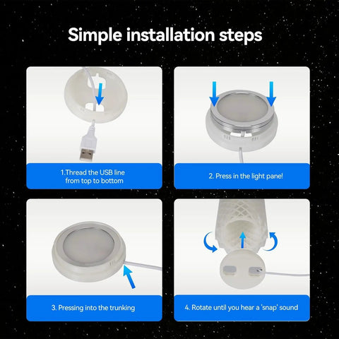 Installation steps for Dope 3D Printer LED Lamp Kit 001 With 24 Key Remote Control And 16 Color RGB Lighting; USB threading and panel fitting.