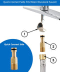 Quick Connect side fits Moen/Duralock faucet with brass connection for No Fuss Universal Kitchen Sink Side Sprayer Replacement Kit.