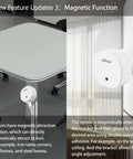 Smart Presence Sensor With Zigbee 5.8 GHz MmWave Radar Detects People, Static Body Posture, And Micro Motion, Illuminance Readout installed on wall with magnetic mount