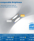 Comparison of 12 Pack 4 Inch Ultra Thin LED Recessed Lighting Canless Retrofit Dimmable Lights With Selectable highlighting brightness