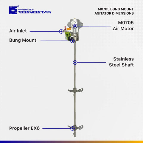 Diagram of 55 Gallon Pneumatic Agitator Bung Mount Tank Drum Mixer With One Eighth HP Air Motor 6 Inch Propeller Bracket Mount