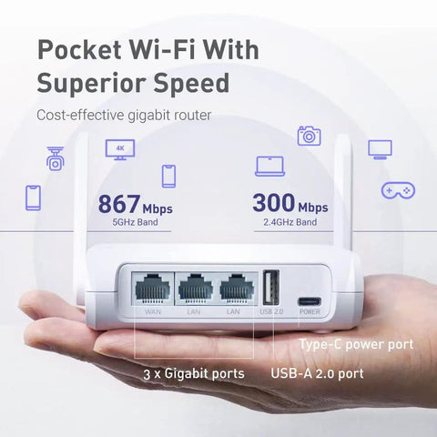 Opal Portable WiFi Travel Router With OpenWrt AC1200 Dual Band VPN Ready Mini Wireless Repeater For Fiber Modems showing ports