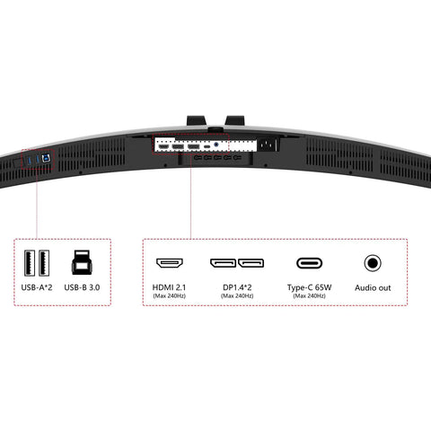 UltraWide 49 Inch Gaming Monitor 5120x1440 QHD 240Hz Refresh Rate Curved VA Panel back ports including HDMI, USB-C, DP, audio