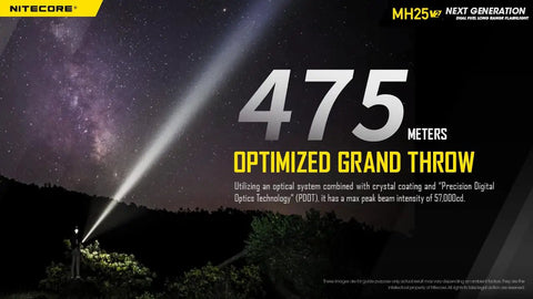 Beast Mode Long Throw 1300 Lumen Tactical Flashlight illuminating 475 meters at night with lush greenery and clear starry sky.