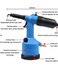 Full Auto Pneumatic Hydraulic Rivet Nut Gun Set M3 To M12 One Click Reversal 7Mm Stroke labeled diagram showing features and adjustments.