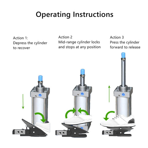 Operating instructions for Five Way Three Position Foot Operated Pneumatic Valve With Center Closed Return 1 MPa G One Quarter Inch Port Aluminum Alloy Body. Three actions: depress, lock, release.
