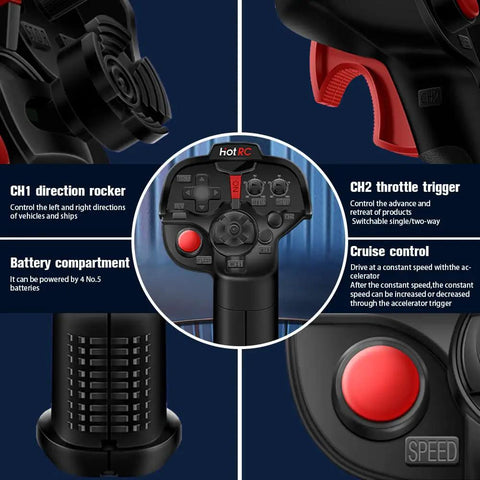 Detailed view of One Hand RC Transmitter With 4 Channel Receiver Kit highlighting features like throttle trigger and direction rocker.