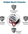 24V 40A Killer Fast Battery Charger For Golf Cart And Forklift Top Shelf Smart Trickle Control with electric protection features