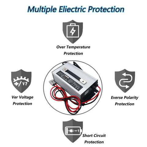 24V 40A Killer Fast Battery Charger For Golf Cart And Forklift Top Shelf Smart Trickle Control with electric protection features