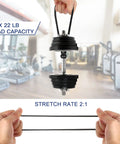 Gym weight with 22 lb capacity held by hand, demonstration of stretch rate 2:1 in a fitness setting.
