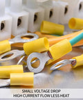 Close-up of 200 Pcs Mixed Quick Disconnect Ring Terminals Kit For Automotive And Home Wiring Insulated O Ring Crimp Connectors