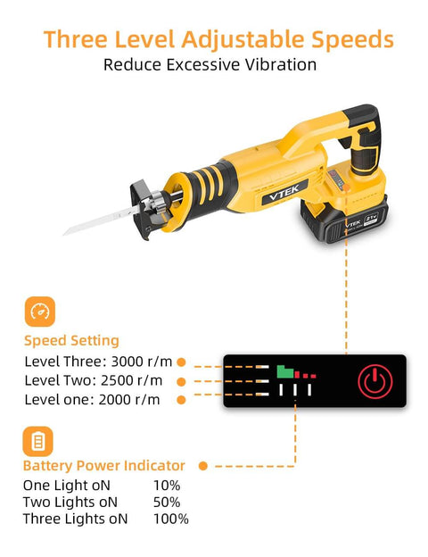 Brushless Cordless Reciprocating Saw With 3-Speed Settings, 0-3000 RPM, Beast Power For Wood Metal Plastic Brick Cutting