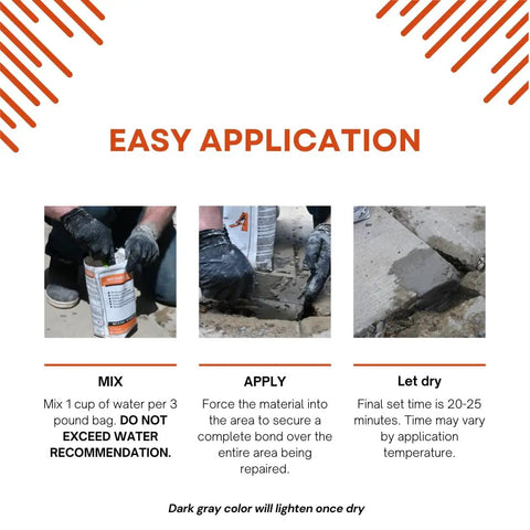 Moldable Concrete Repair Compound For Quick Patch Up On Patios Walkways Driveways And Masonry Fast Drying In About 25 Minutes