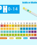 Image of pH 0-14 color chart with a litmus strip for 200 Count pH Test Strips 0-14 Universal Litmus Paper For Liquid Testing.