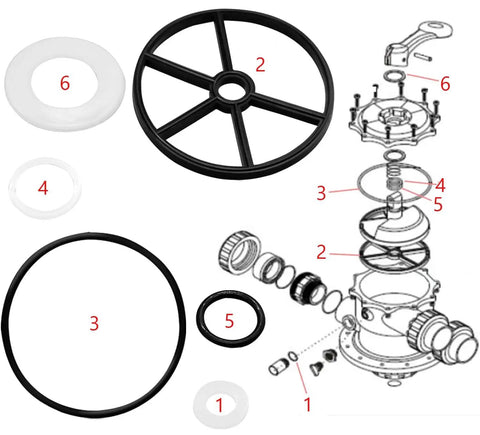 DIY Friendly Easy Install Pool Pump Seal Kit With Spider Gasket And O Ring Set SP0710 SPX0710CA Diverter Valve Vari Flo XL Valve Compatible With Hayward Sand Filter Replacement Parts, showing gasket and O-ring components with assembly diagram.