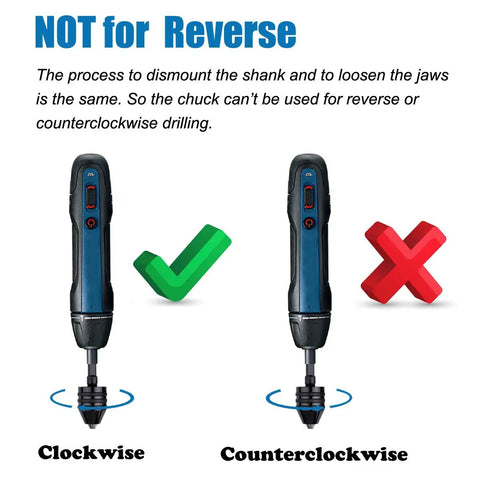 Graphic showing correct clockwise and incorrect counterclockwise use of Keyless Mini Drill Chuck Adapter For Cordless Screwdrivers And Impact Drivers Quick Change Converter With One Quarter Inch Hex Shank 0.3 To 6.5 Millimeters Capacity 3 Jaw Micro Chuck For Jewelry Fine Detail Drilling And DIY Projects