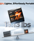 Ultra Compact 12V 100Ah LiFePO4 Battery With Bluetooth, 100A BMS And Low Temp Protection on display, weighing 19.13 lbs