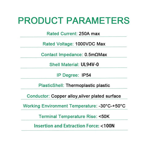 Product parameters for Top Shelf Heavy Duty Ccs2 To Chademo Adapter for Blazing 250A DC EV Charging Supplies.
