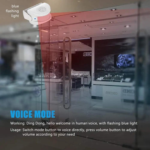 Wireless Indoor Motion Sensor Door Bell For Shops And Offices Visitor Alert Chime With 90dB Alarm And Flashing Red Light in operation