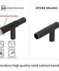 Comparison of Amerdeco high-quality solid cabinet handles and other brands, highlighting durability, anti-corrosion, and easy installation.