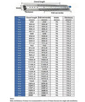 Specifications chart and diagram for 60 Inch Drawer Slides With Lock And Full Extension Tough As Nails Heavy Duty Rails