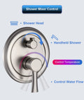 Dope 10 Inch Rain Shower Head Combo System With Wall Mounted Brushed Nickel Finish, shower mixer control for temperature and flow