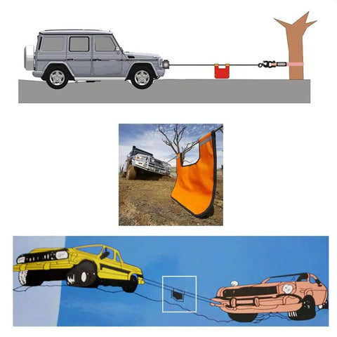 Off Road Winch Weight Bag For Recovery used for towing in various illustrated scenarios and real setting