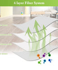 Diagram of 4-layer filter system in 9 Pack Beefed Up Vacuum Bags for Roomba I Series S J Series Replacement.