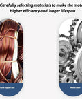 Pure copper coil and metal gear components for Heavy Lifting Three Phase Gear Reducer 380V Horizontal Variable Frequency Speed Motor With Real Muscle Industrial Drive 200W To 7500W Power And Rock Solid Everyday Reliability.