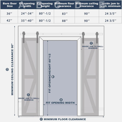 Installation diagram for Double Barn Doors 36X84 With 6.6ft Hardware Kit, showing dimensions and clearance requirements.