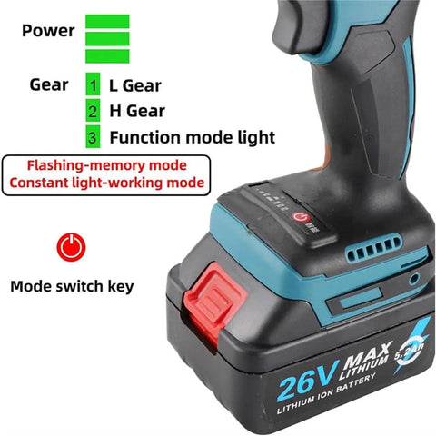 Close-up of the battery and controls of the Heavy Duty Cordless Rechargeable Electric Rivet Nut Gun with dual batteries.