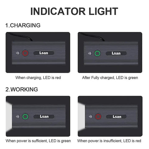 Ultra Bright 1200 Lumen Bike Lights For Night Riding Front And Back USB Rechargeable Bicycle Light Set With 3 LED Headlight Power Bank Function IPX5 Waterproof And Three Plus Five Light Modes