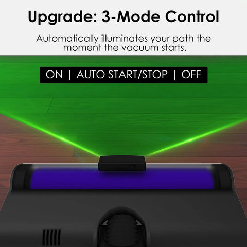 Ultra Wide Vacuum Dust Display Light With Auto Start Stop Center Mounted Reveals Hidden Dust And Pet Hair Works With Dyson And All Vacuums USB C Rechargeable Easy Setup Totally Handy For Cleaning showing 3-mode control and illumination