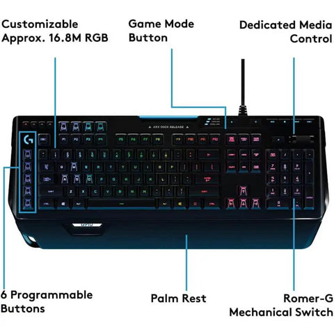 Slick Black RGB Mechanical Gaming Keyboard Featuring Prograde RomerG Switches For Lightning Fast Actuation showing customizable RGB features and dedicated buttons.