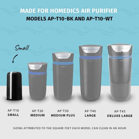 Image of HoMedics air purifier models AP-T10 to AP-T45, compatible with TotalClean 360 Degree HEPA Type Air Purifier Filter Replacement.